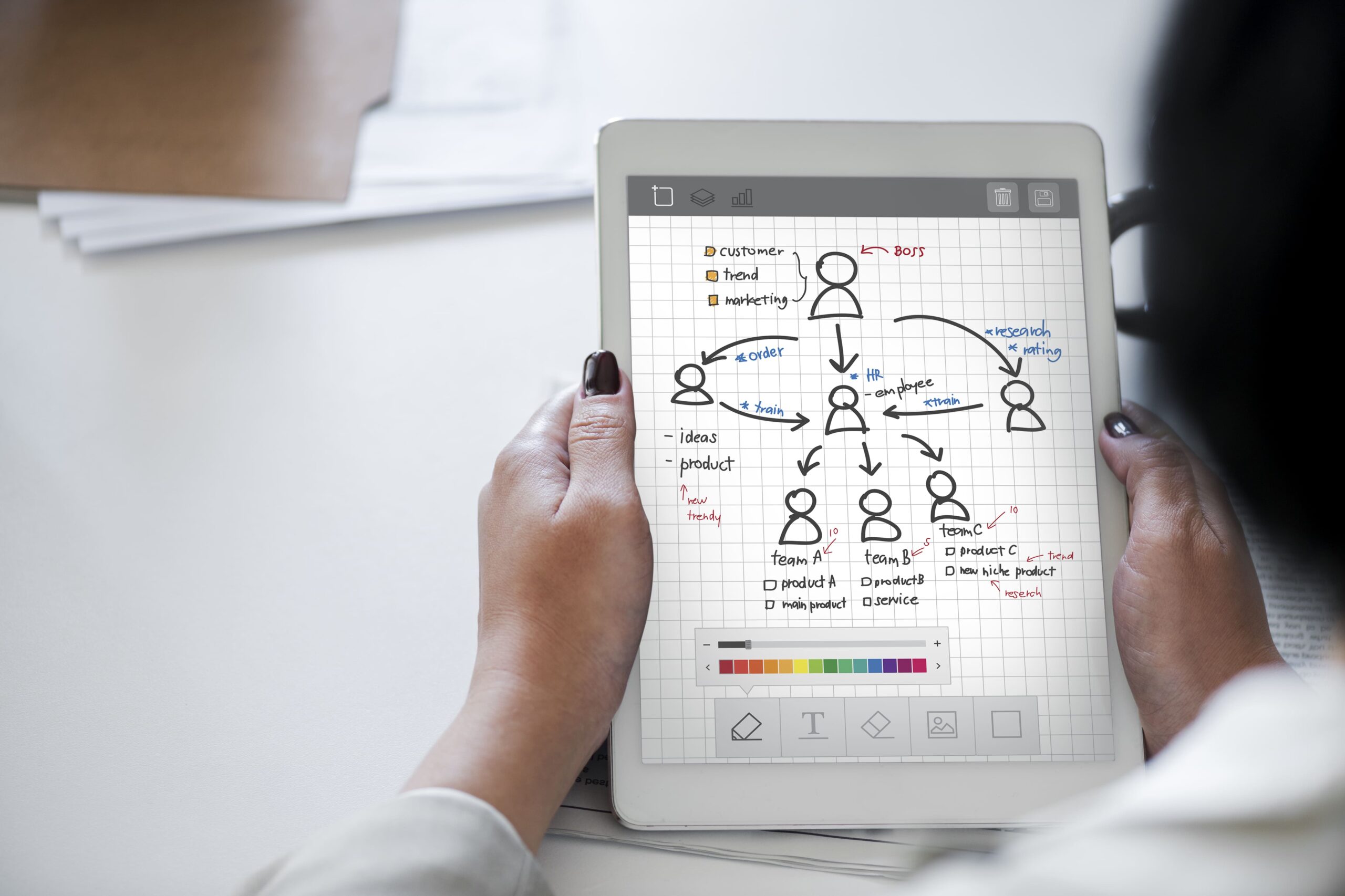 Mengenal Customer Journey di Bisnis eCommerce